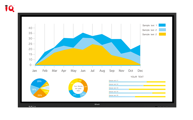 IQTouch K Interactive Display 