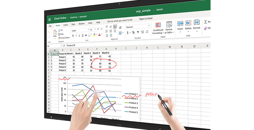 Using Technology to Make Teachers the Best of Them