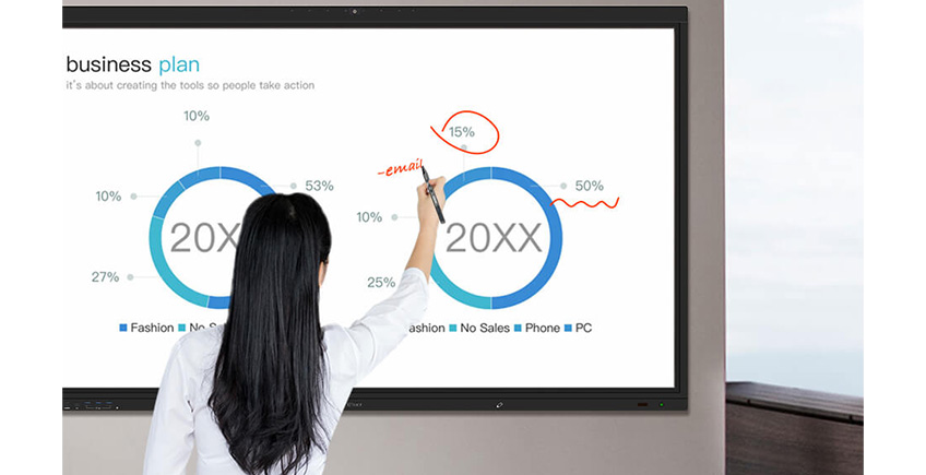 IQTouch Interactive Display: Enhancing Collaborative Learning with State-of-the-Art Technology 