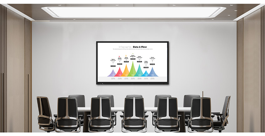 Elevate Remote Work with IQMeet Conference Camera