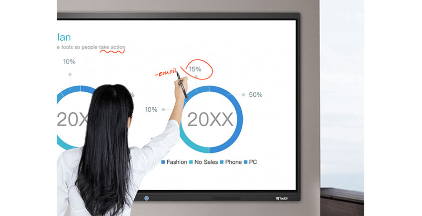 Enhancing Collaboration with a Large 110 Inch Interactive Display