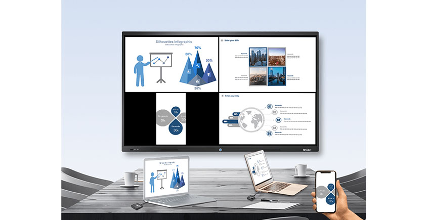 Are Interactive Flat Panels Effective in Education?