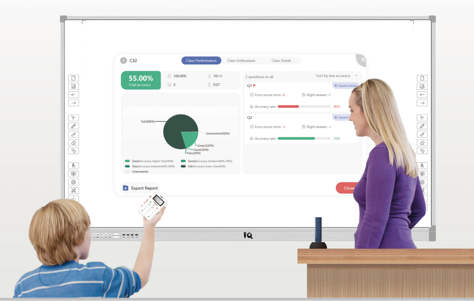 IQ'S EdTech: K-12 Education Solutions for Digital Classrooms