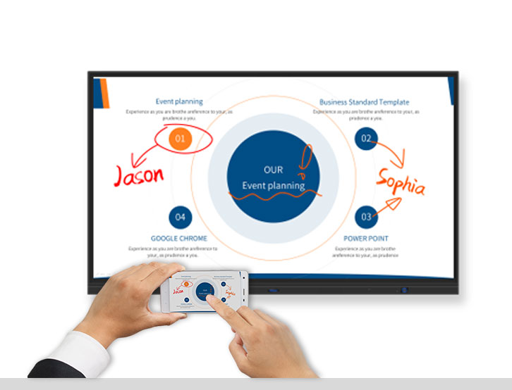 Embracing the New Work Style Trend with IQShare WP40