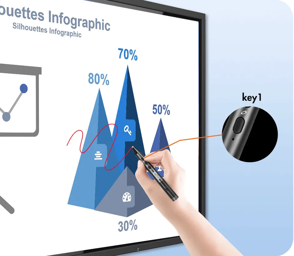 Top 5 Worth Using Smart Pens in 2023