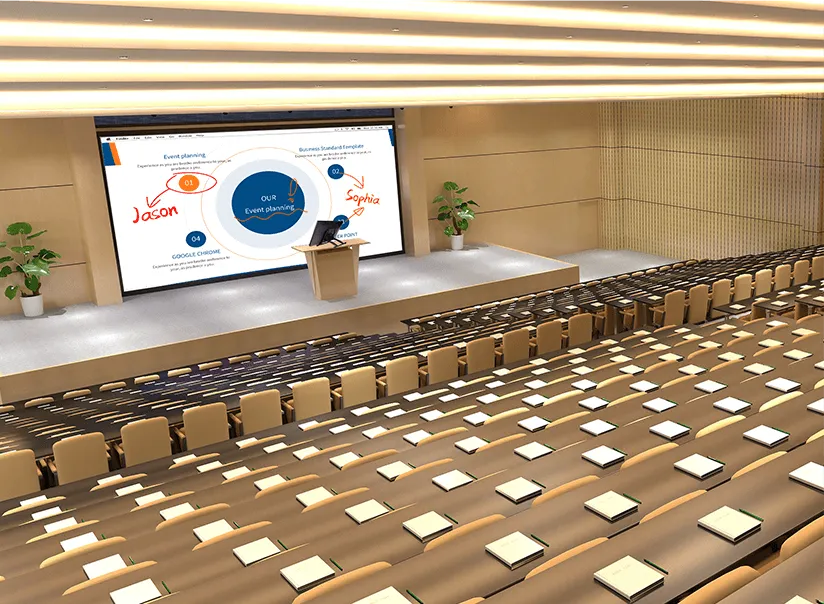 Elevating Group Learning: Unlocking the Secrets to Creating a Smart Classroom