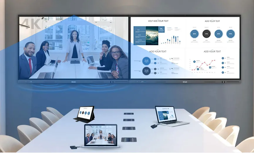 Stimulating More Creativity in Meetings through IQTOUCH TE1200 PRO